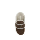 Fur Mules